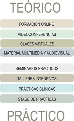Recursos didácticos | Escuela Superior de MTC